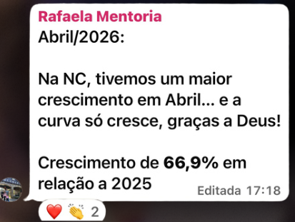 Depoimento Rafaela — crescimento de 66,9% em abril/2026